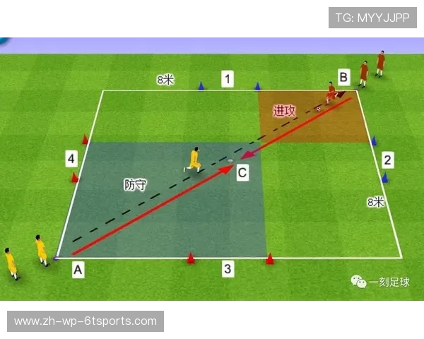 足球训练中的个性化技巧训练